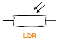 Widerstand: LDR