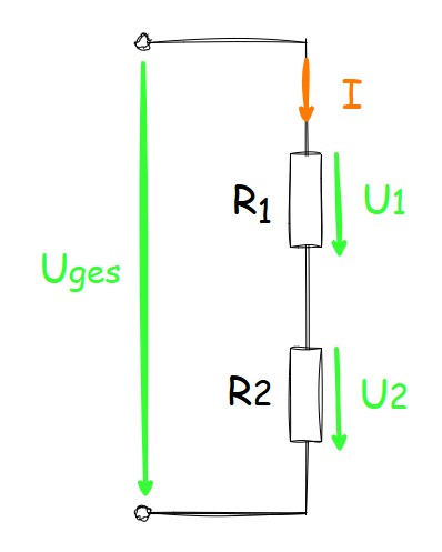 Unbelasteter Spannungsteiler